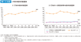 子供の貧困率：夫のギャンブル依存症割合調査して！です